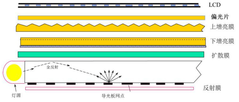 反射膜2.jpg