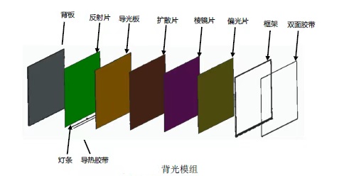 导光源.jpg