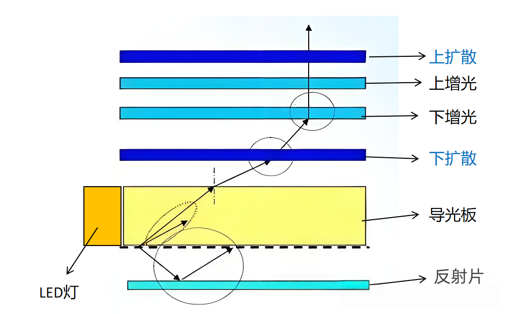 c268154c-b5cc-4e43-9b3e-f0700d4c3734.png c268154c-b5cc-4e43-9b3e-f0700d4c3734.png