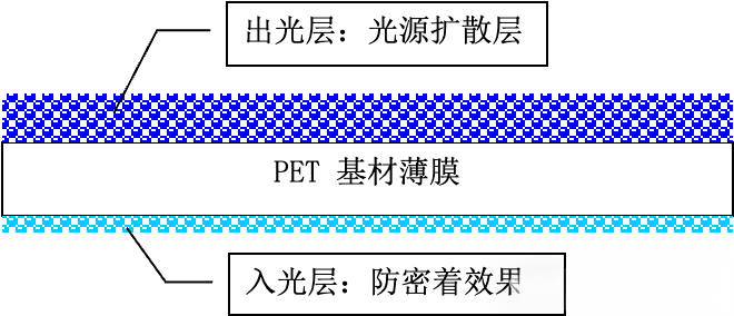 1串珠型.png 1串珠型.png