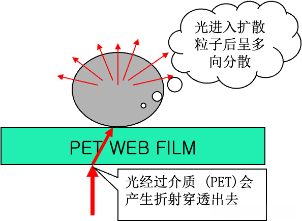 2压花型.png 2压花型.png