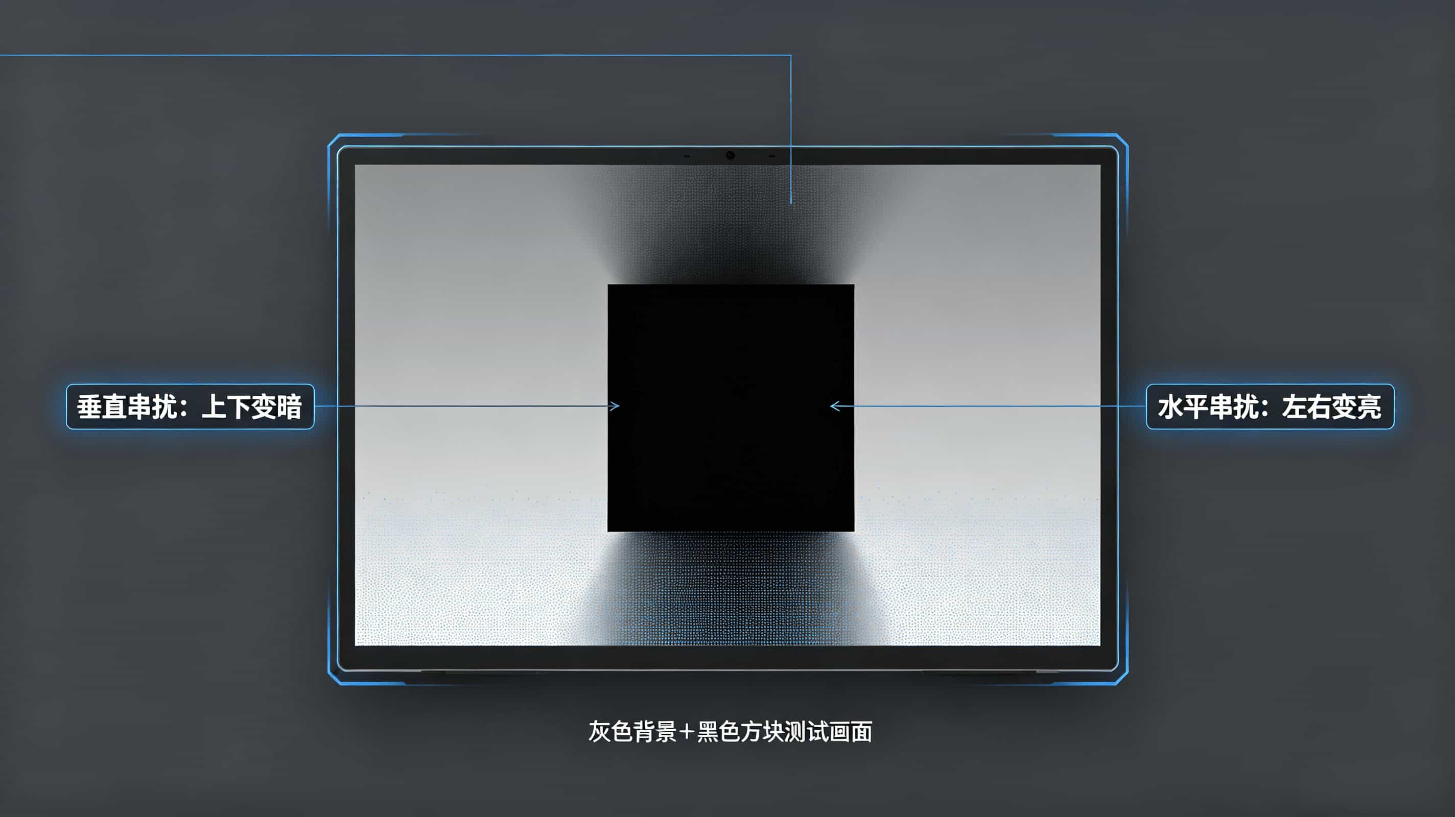 垂直串扰与水平串扰-tuya.jpg