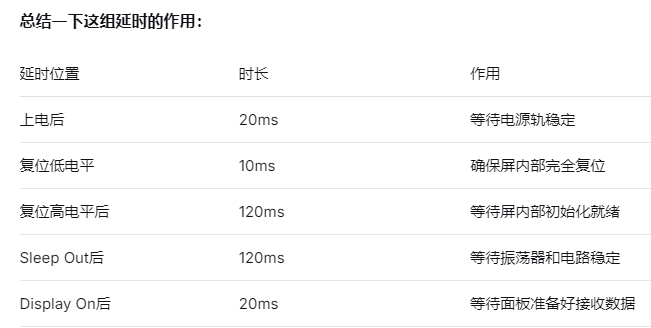 延时作用.png